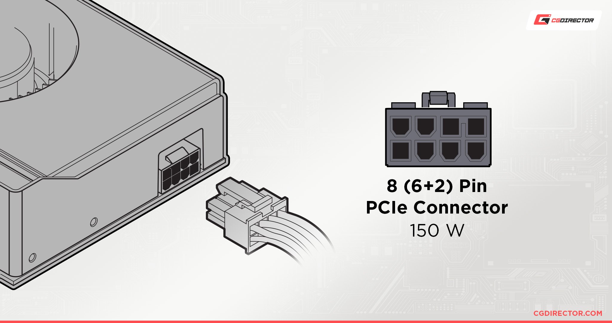 8 pin GPU Power Connector