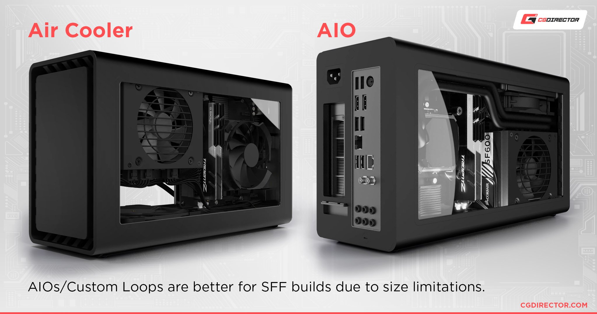 AIO custom loop for SFF