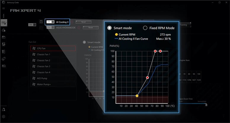 ASUS Bios CPU fan