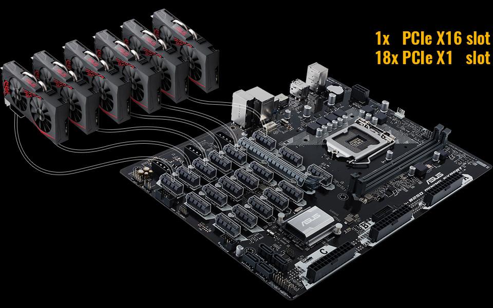 No-Riser Motherboard