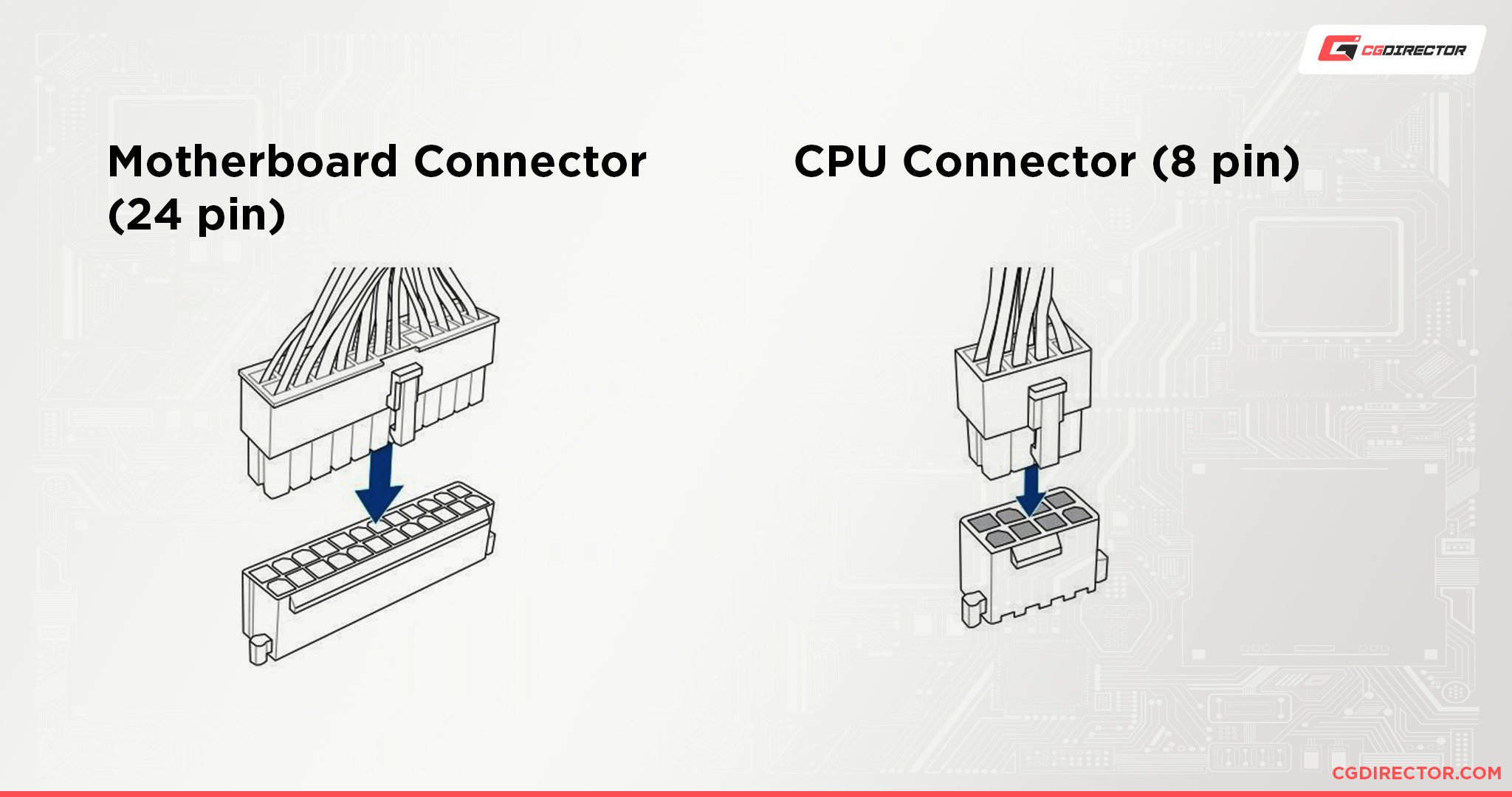 Connecting Motherboard for BIOS update