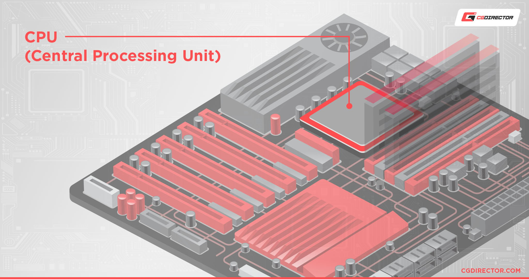 CPU Central Processing Unit