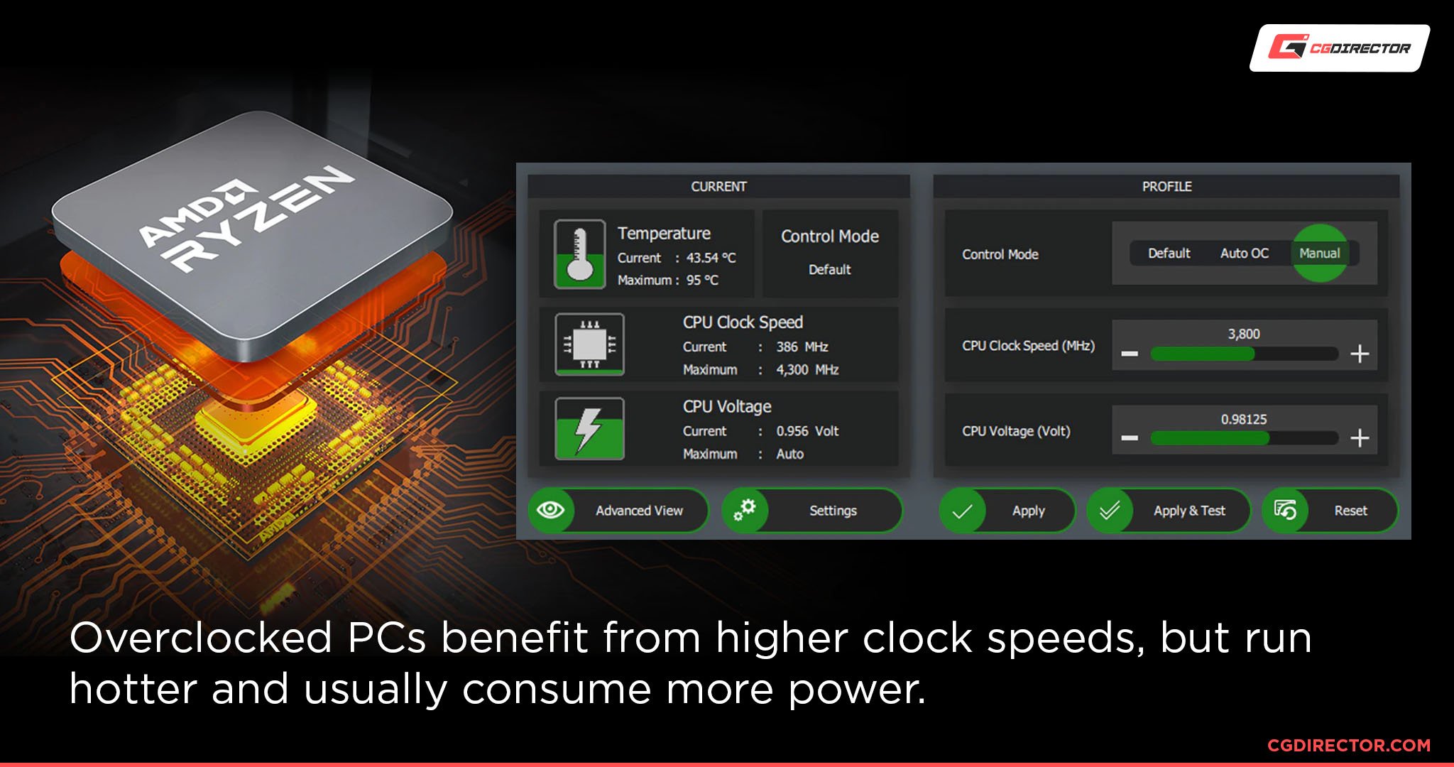 Drawbacks of Overclocking (1)