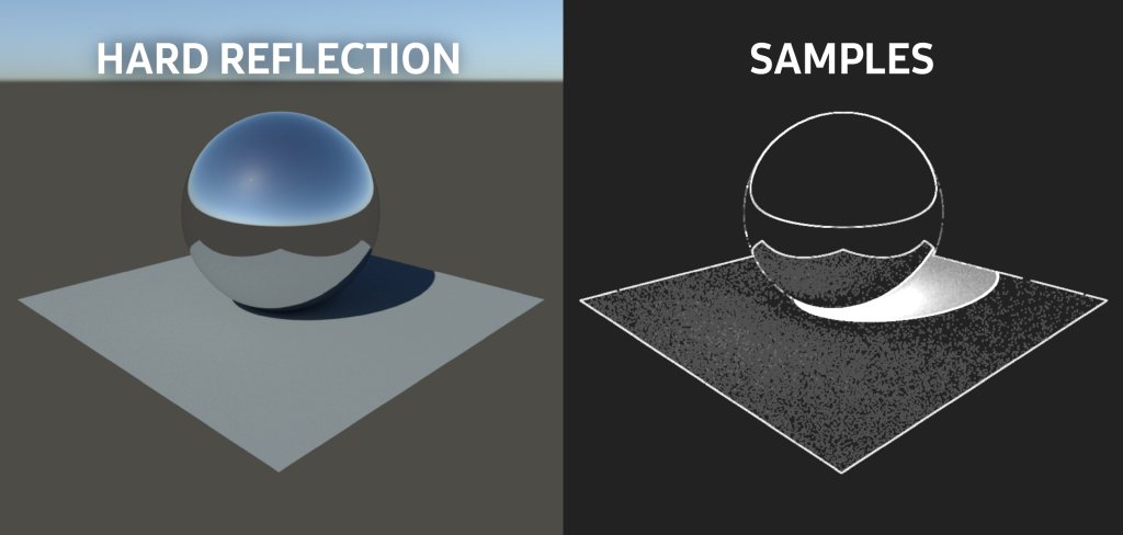 Glossy Materials - How to Render Faster 1