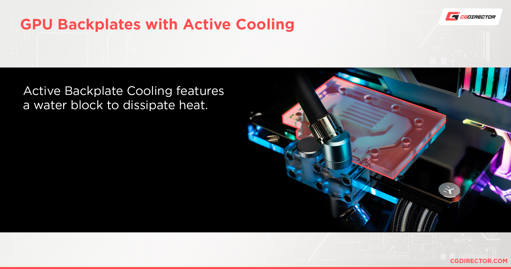 GPU Backplates with Active Cooling