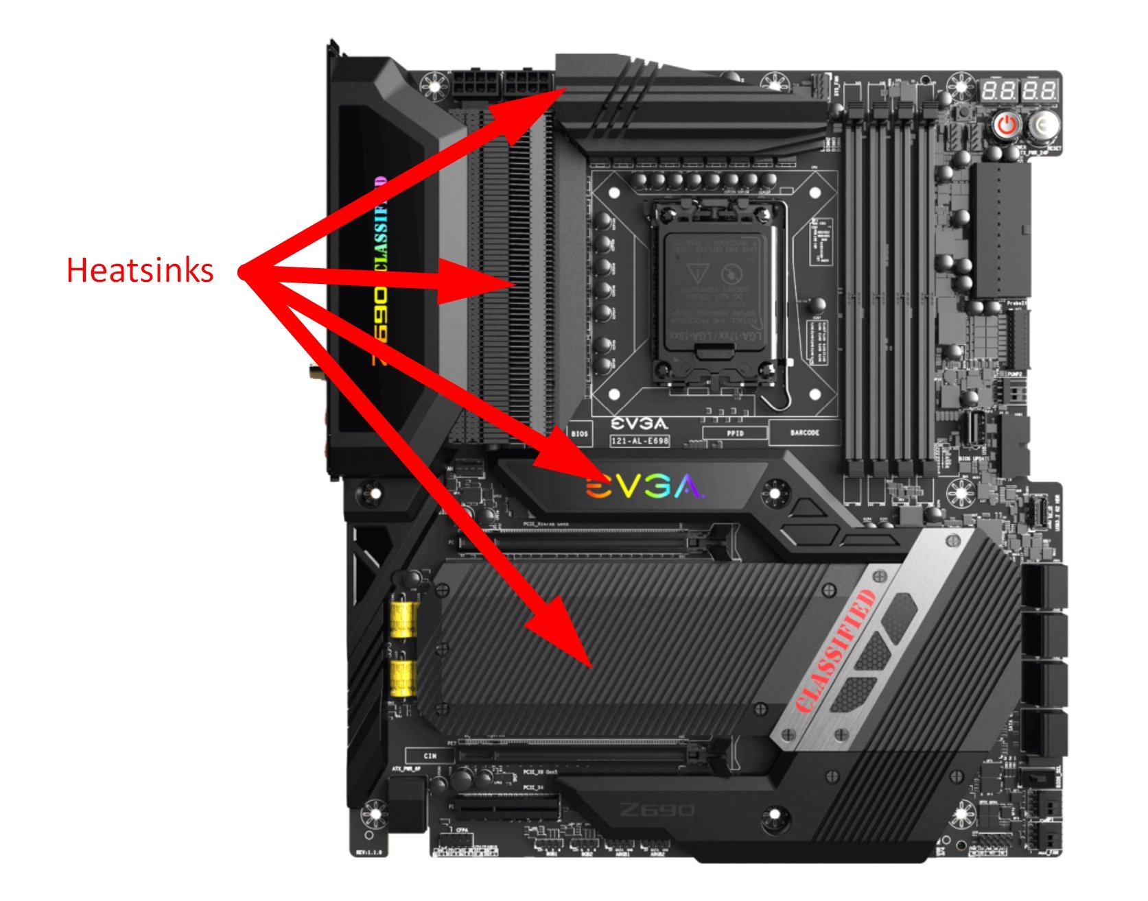 Heatsinks on Motherboard