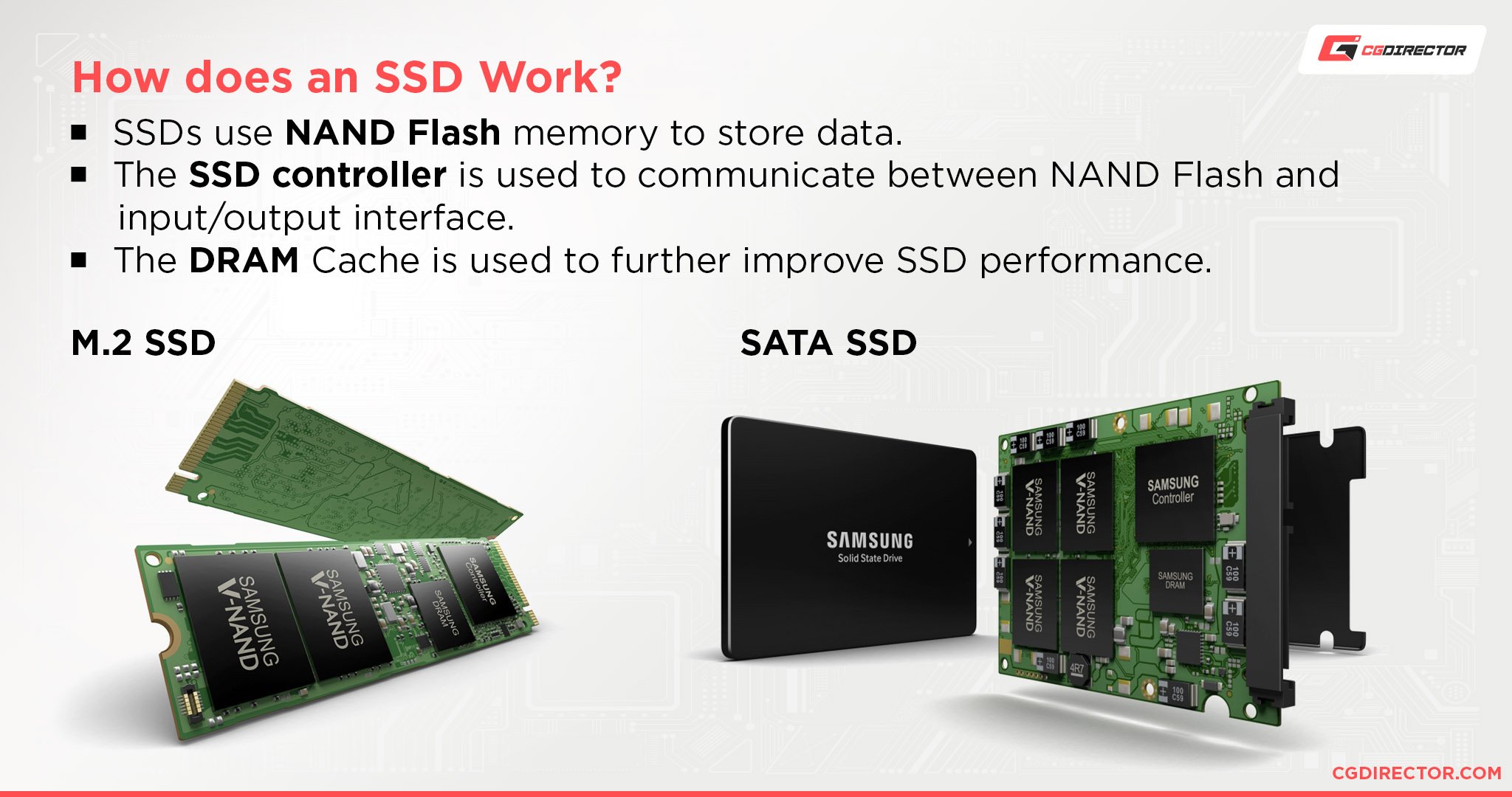 How does an SSD Work