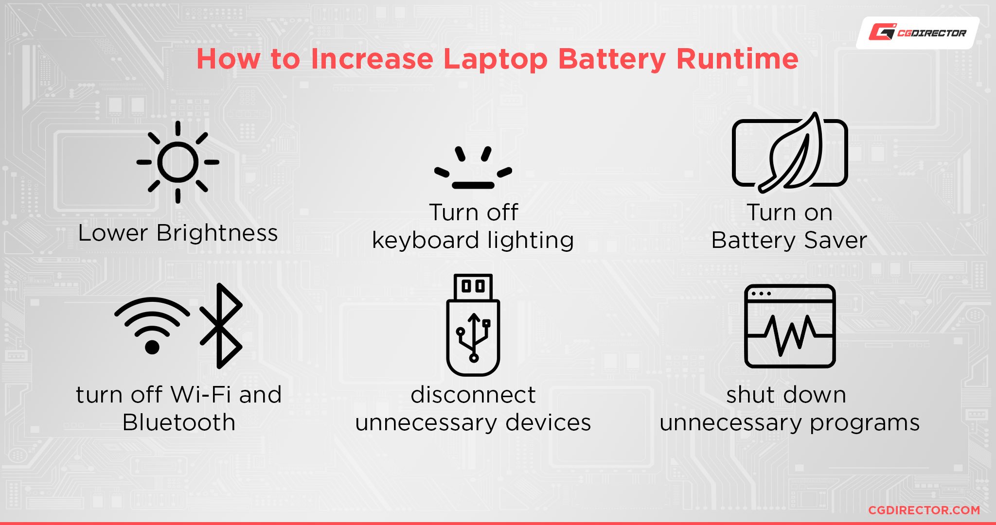 How to Increase Laptop Battery Runtime