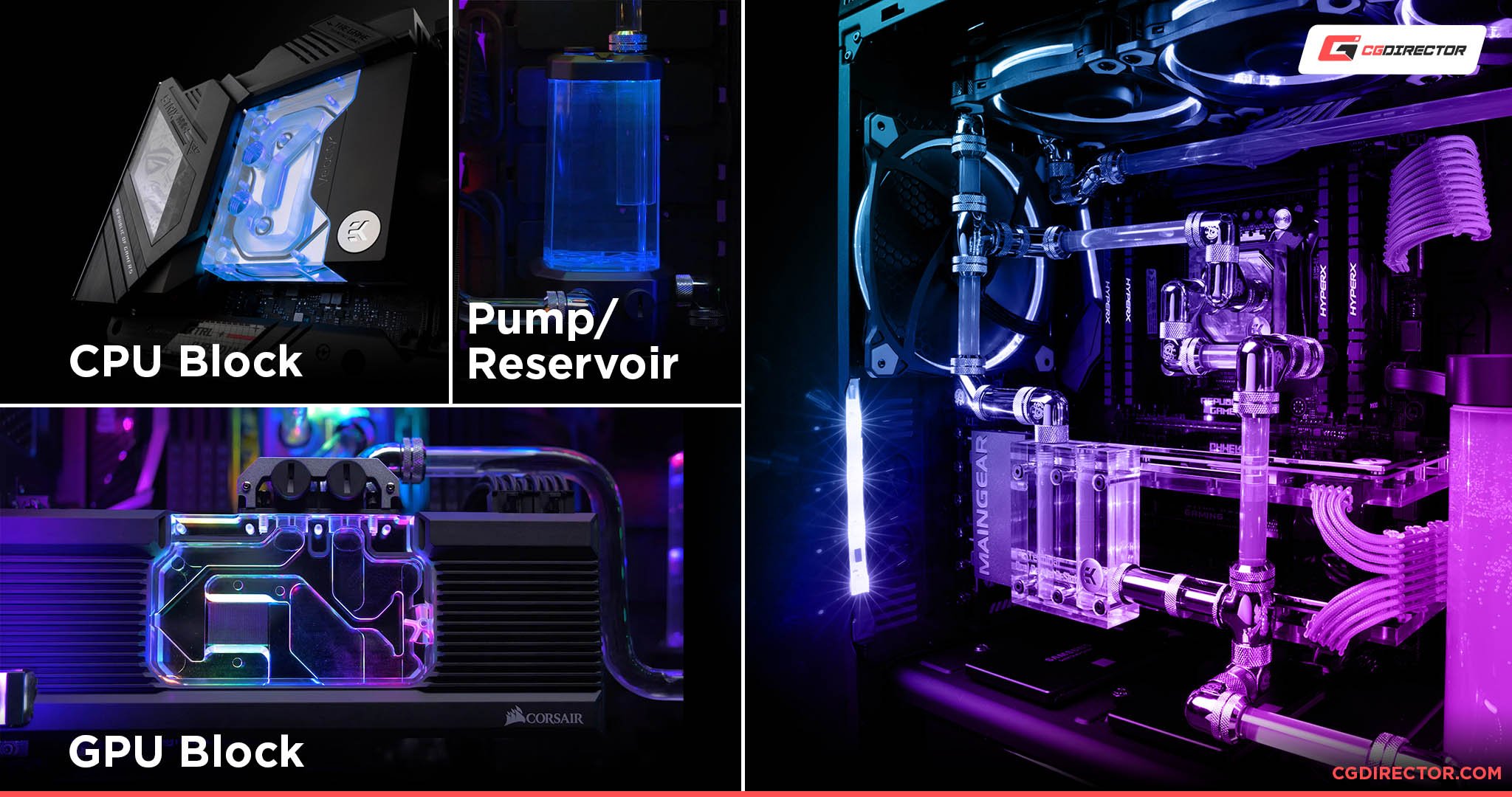 Liquid Cooled PC