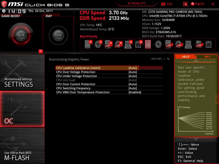 Load Line Calibration