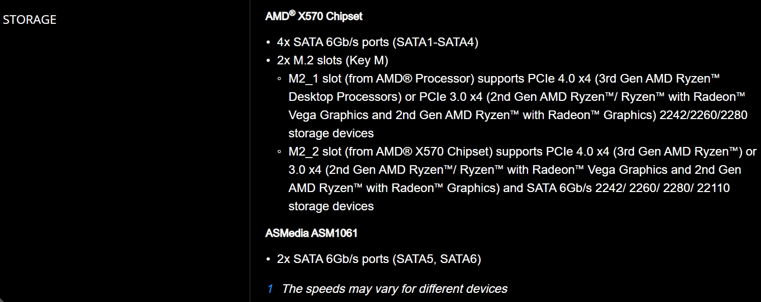 Motherboard Storage Technical Specifications