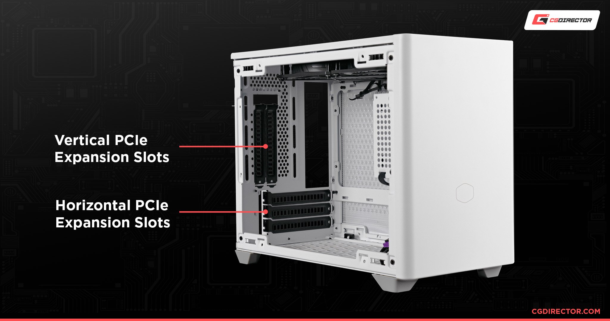 PC Case PCIe expansion slots