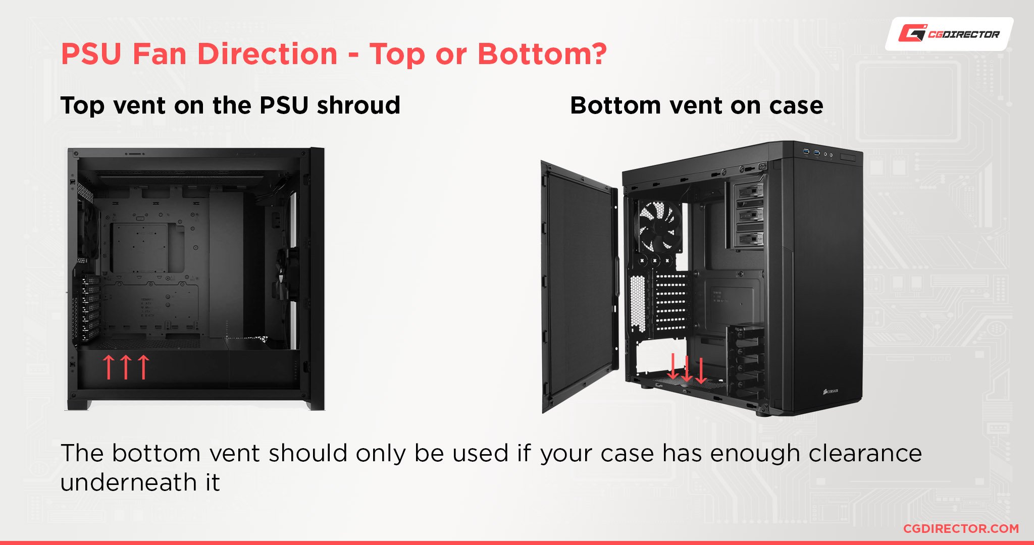 PSU Fan Direction - Top or Bottom