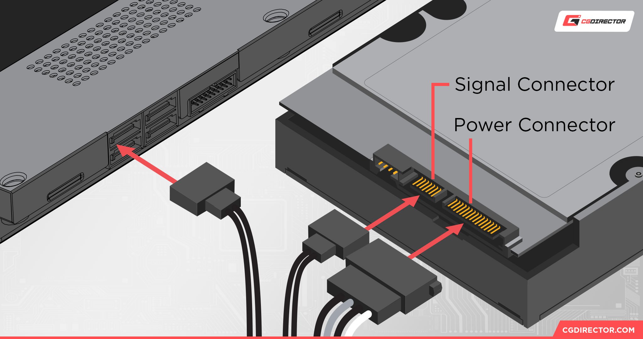 SATA HDD Ports