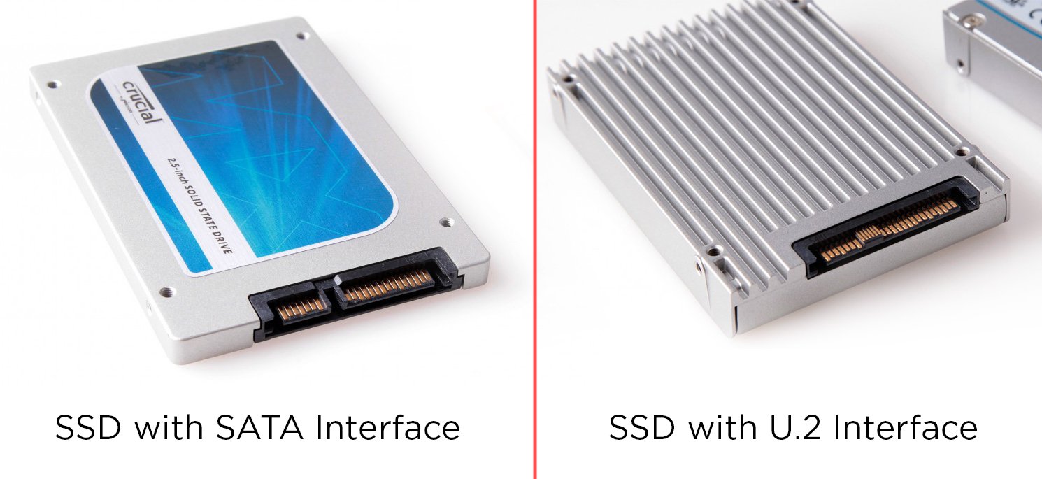 SATA vs U.2