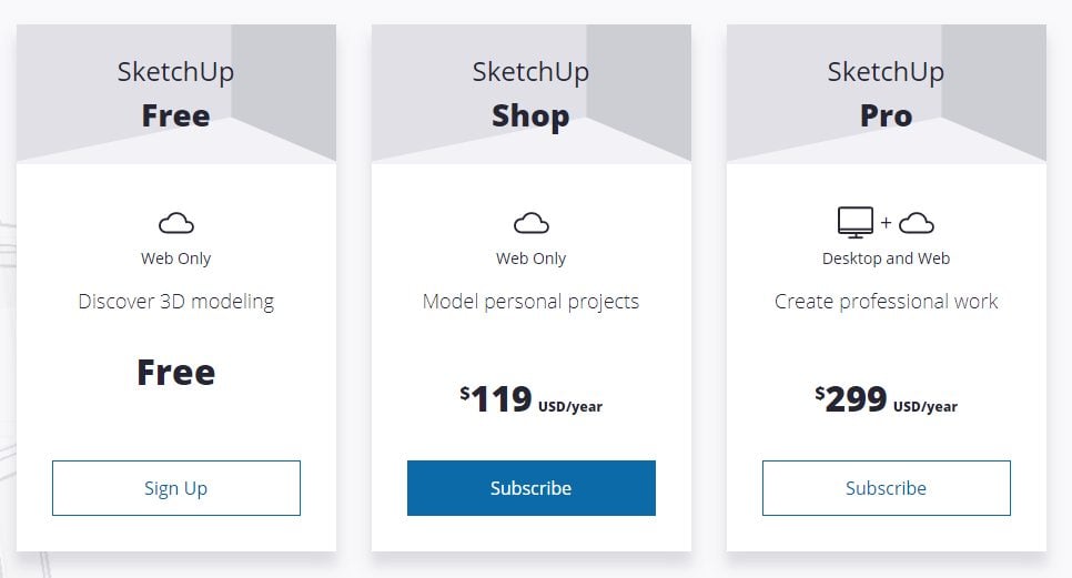 Sketchup Pricing