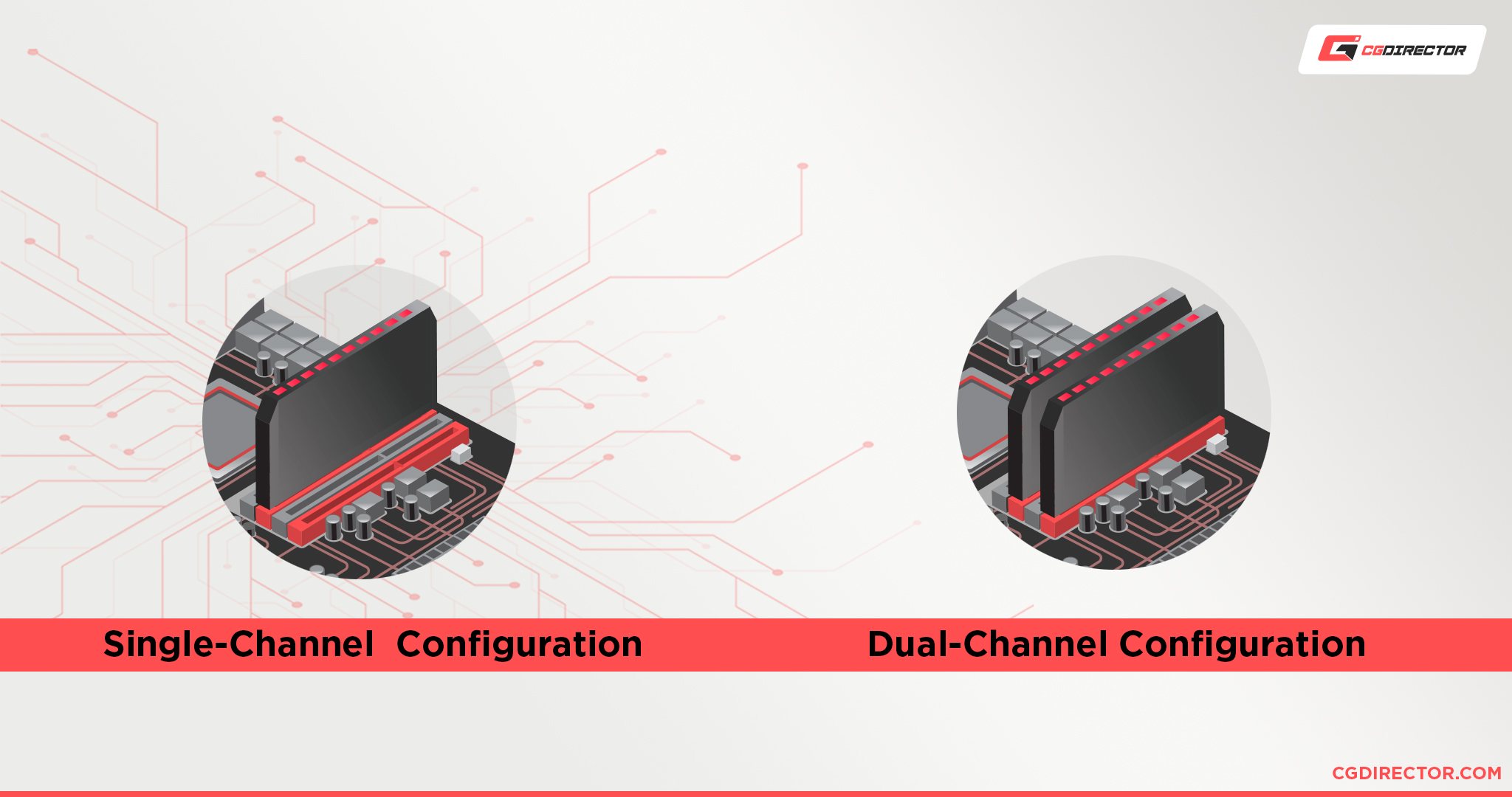 Single vs Dual Channel Memory