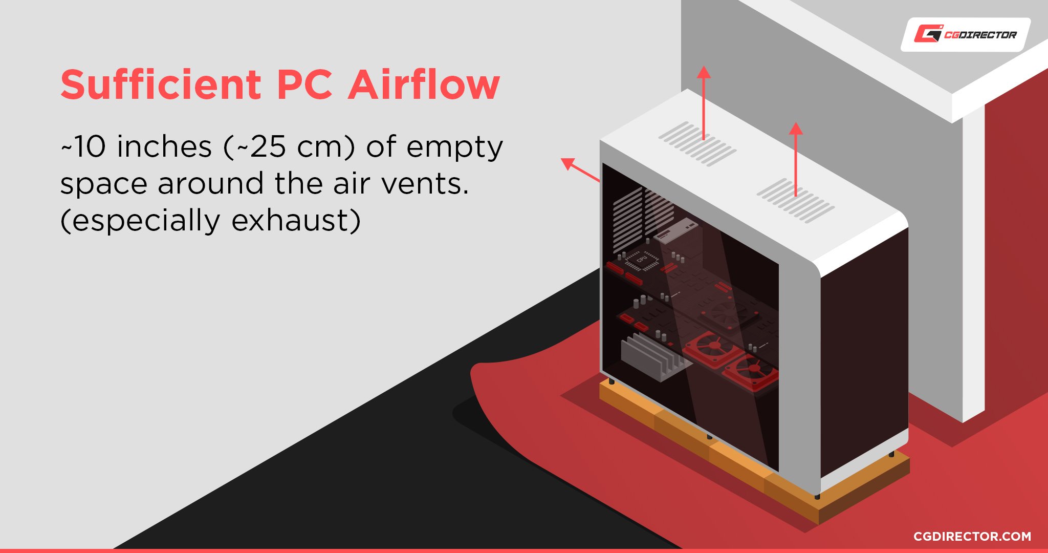 Sufficient PC Airflow