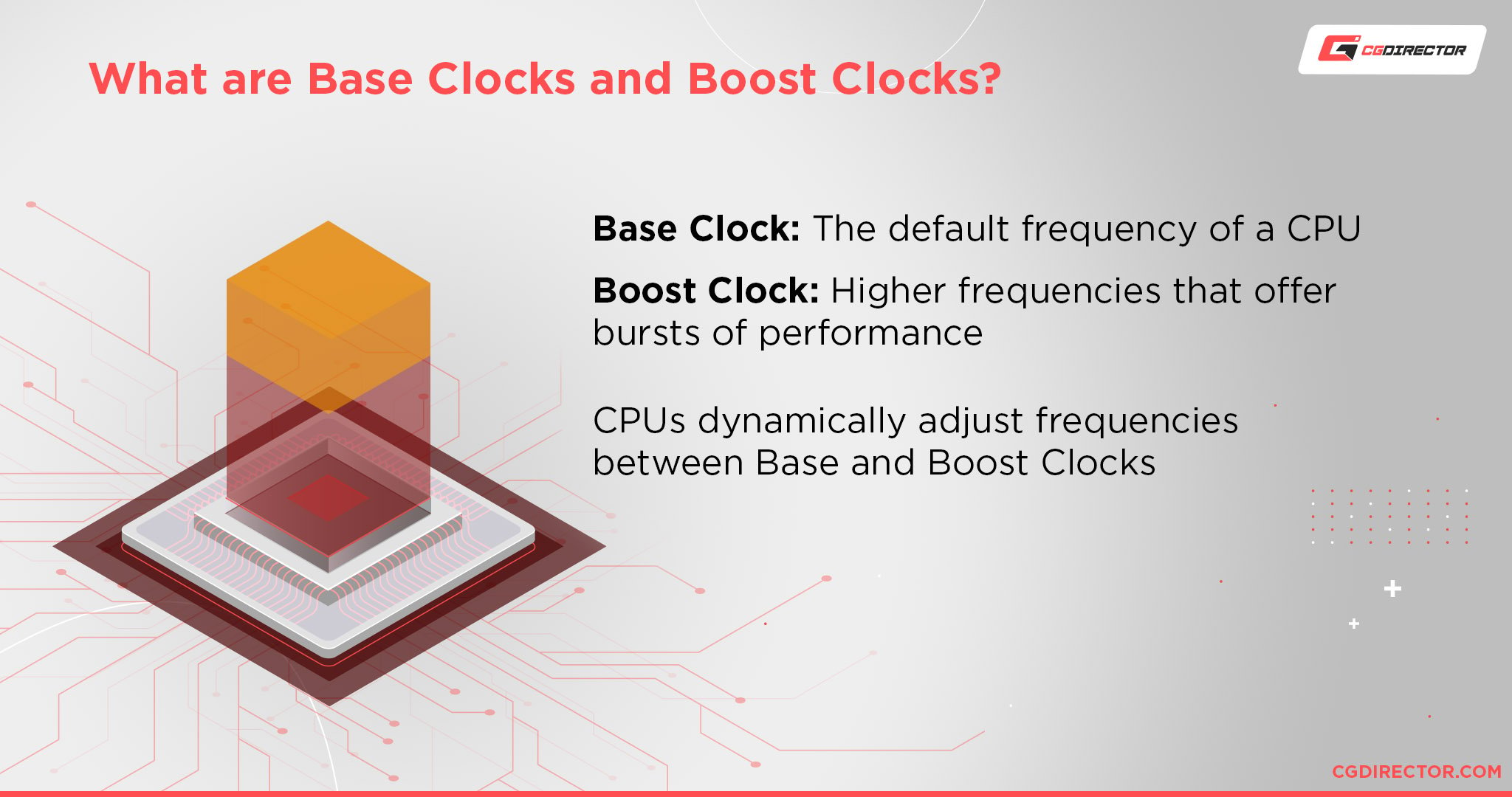 What are Base Clocks and Boost Clocks