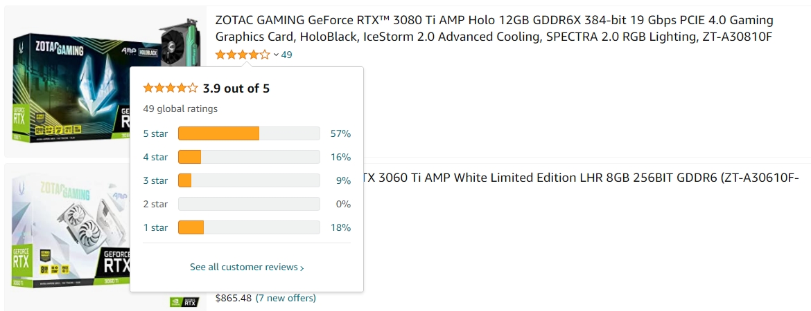 Zotac RTX GPU Ratings