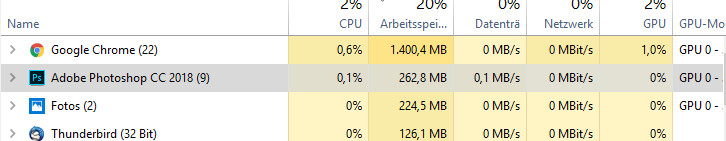 Photoshop RAM fresh start