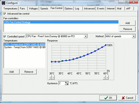 SpeedFan fan control