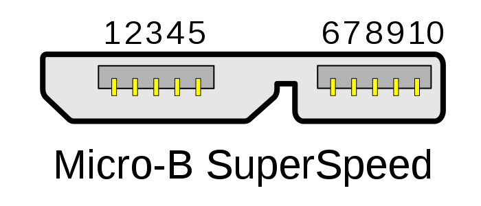 USB Micro-B Superspeed