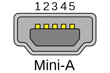 USB Mini-A