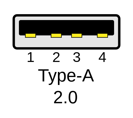 USB Type A