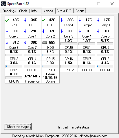 SpeedFan Monitoring Software showing estimated temperature of CPU